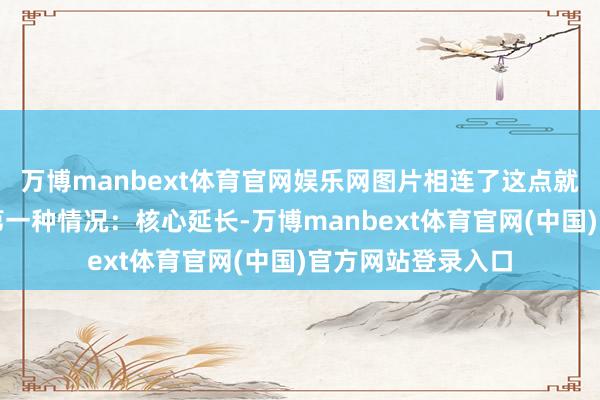万博manbext体育官网娱乐网图片相连了这点就再来核心升级的第一种情况：核心延长-万博manbext体育官网(中国)官方网站登录入口