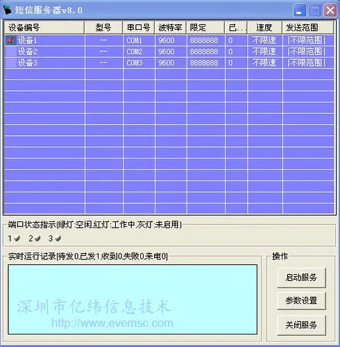 单口GSM MODEM芝麻开门官方,USB口